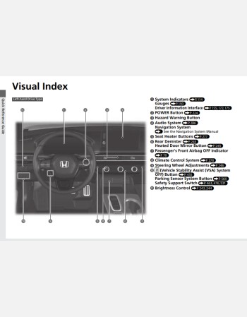 honda civic 2023 owners manual